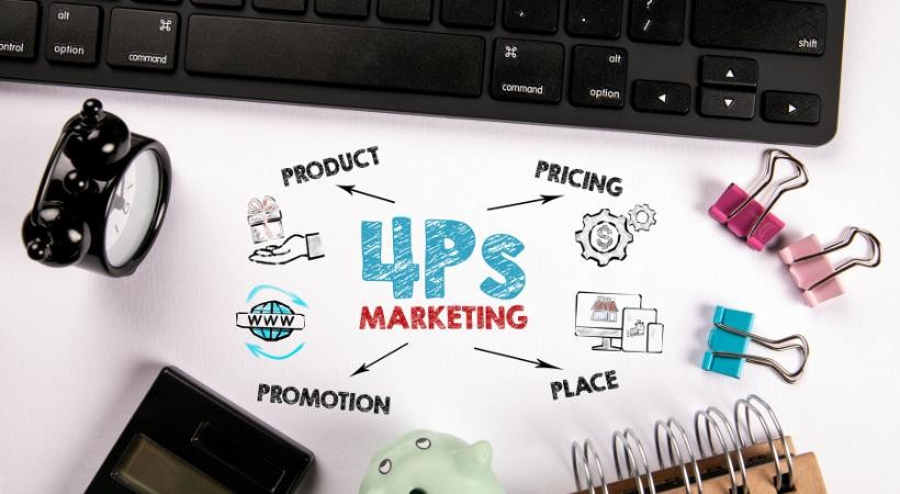 Fundamentos do Marketing