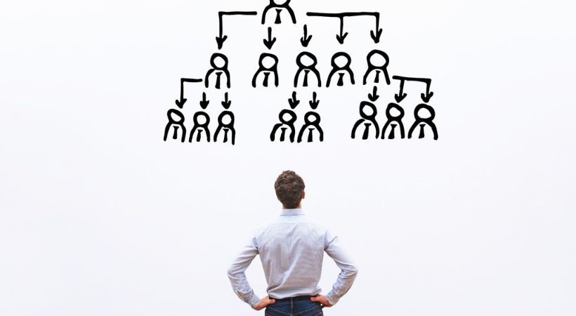 Legislação aplicada à Terceirização de Serviços