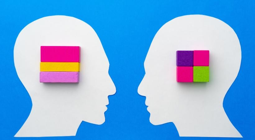 Teoria da Personalidade e do Comportamento